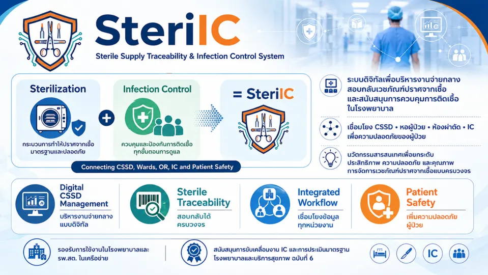 ปกเอกสารระบบหลัก SteriIC